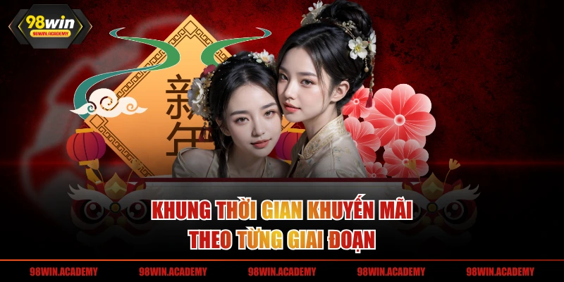 Khung thời gian khuyến mãi theo từng giai đoạn