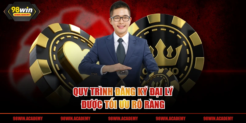 Quy trình đăng ký đại lý được tối ưu rõ ràng